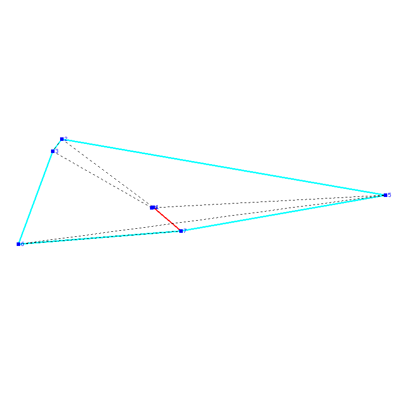 Flugauswertung